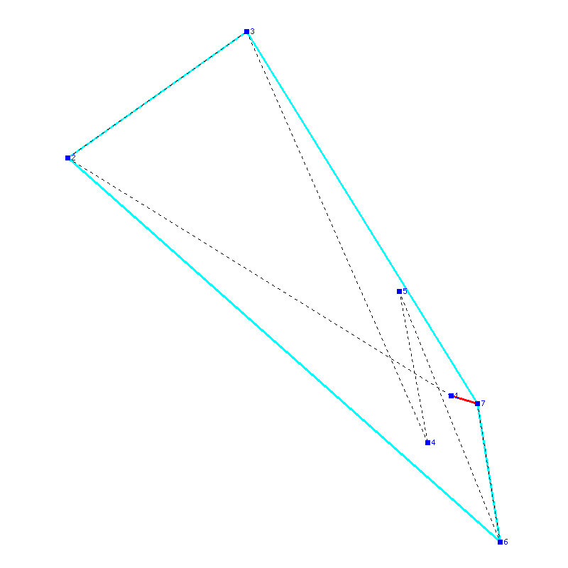 Flugauswertung